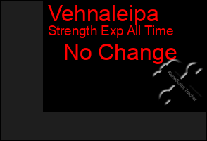 Total Graph of Vehnaleipa
