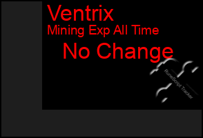 Total Graph of Ventrix