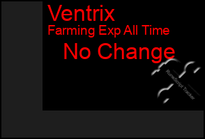 Total Graph of Ventrix