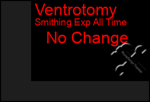 Total Graph of Ventrotomy