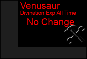 Total Graph of Venusaur