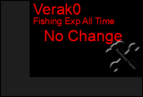 Total Graph of Verak0