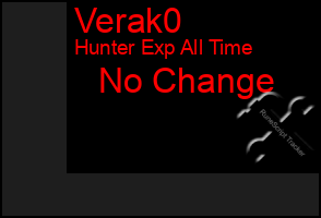 Total Graph of Verak0