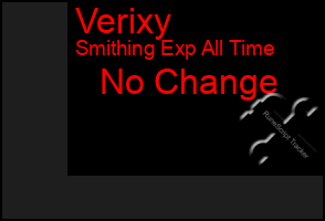 Total Graph of Verixy