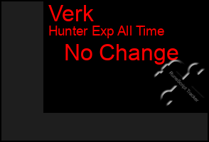 Total Graph of Verk