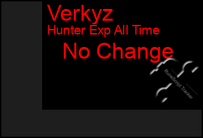 Total Graph of Verkyz