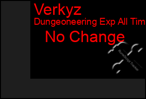 Total Graph of Verkyz