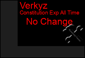 Total Graph of Verkyz