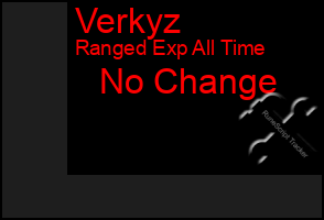 Total Graph of Verkyz