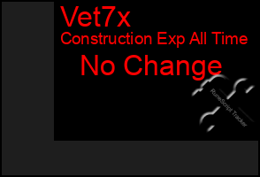 Total Graph of Vet7x