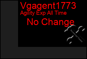 Total Graph of Vgagent1773