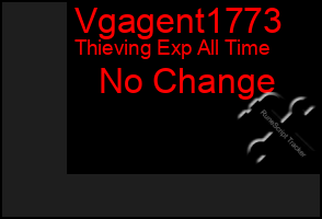 Total Graph of Vgagent1773