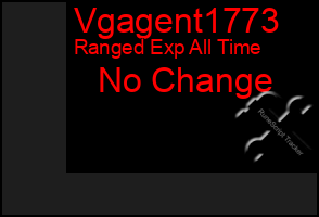 Total Graph of Vgagent1773