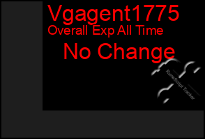 Total Graph of Vgagent1775