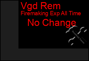 Total Graph of Vgd Rem