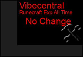 Total Graph of Vibecentral