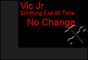 Total Graph of Vic Jr