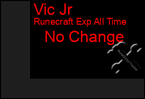 Total Graph of Vic Jr