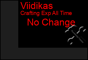 Total Graph of Viidikas