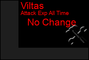 Total Graph of Viltas