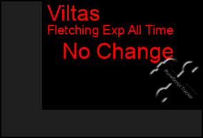 Total Graph of Viltas