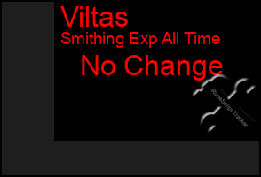 Total Graph of Viltas