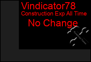 Total Graph of Vindicator78