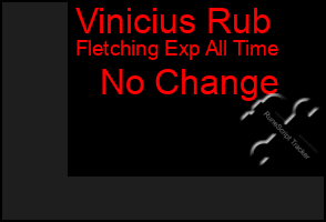 Total Graph of Vinicius Rub