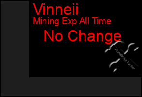 Total Graph of Vinneii