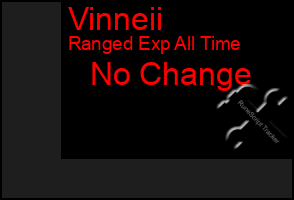 Total Graph of Vinneii