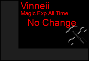 Total Graph of Vinneii