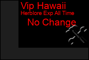 Total Graph of Vip Hawaii