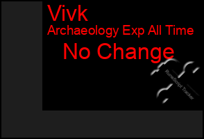 Total Graph of Vivk