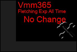 Total Graph of Vmm365