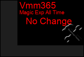 Total Graph of Vmm365