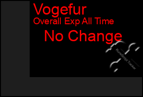 Total Graph of Vogefur