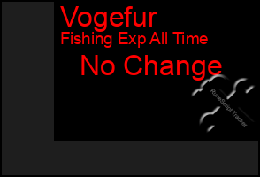 Total Graph of Vogefur