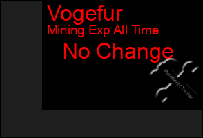 Total Graph of Vogefur