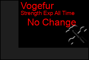 Total Graph of Vogefur