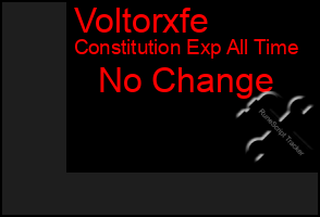 Total Graph of Voltorxfe