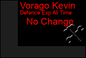 Total Graph of Vorago Kevin