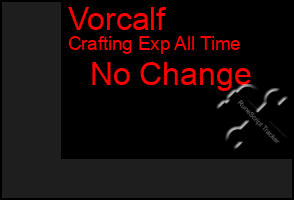 Total Graph of Vorcalf