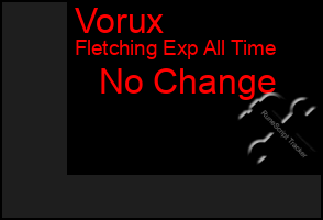 Total Graph of Vorux