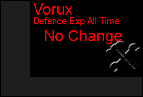 Total Graph of Vorux