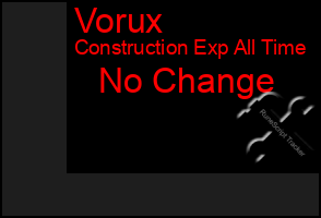 Total Graph of Vorux