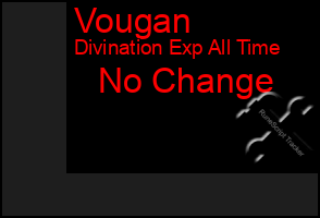 Total Graph of Vougan