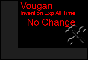 Total Graph of Vougan