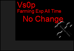 Total Graph of Vs0p