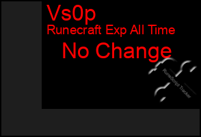 Total Graph of Vs0p