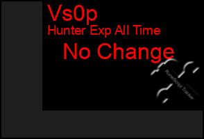 Total Graph of Vs0p